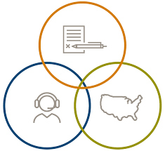 Maybe you would like to learn more about one of these? Business Insurance Ncmic