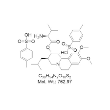 Image result for Valbenazine