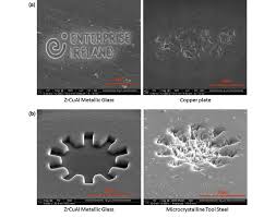 Phone +1 323 969 0988. A Sem Images Of A Logo Fib Milled Onto Zrcual Bmg And An Ofhc Copper Download Scientific Diagram