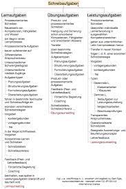 Kurzgeschichte die kündigung theo schmich sprachliche mittel : Arbeitsanregungen Die Kundigung Theo Schmich