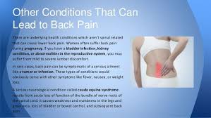 Pin On Unlock Hip Flexor Tips
