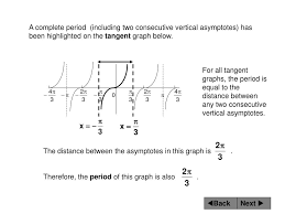 In this video i will show you how to find the vertical asymptotes of tangent f(x) = 9tan(pix). Ppt Tangent And Cotangent Graphs Powerpoint Presentation Free Download Id 3195400