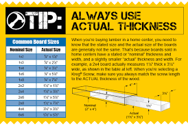 pocket screw question for 17 5mm plywood