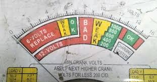 The standard car battery voltage in today's vehicles is 12 volts. Spot Car Battery Issues In Cold Weather Before They Freeze You Out