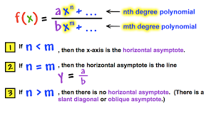 If m > n, then no horizontal asymptote. Https Yhs Apsva Us Wp Content Uploads Sites 41 2017 02 Alg28 3day2 Pdf
