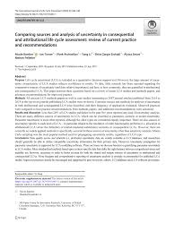 Image result for vivek gyan 7.0