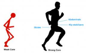 5 Tips On How To Improve Your Running Form | Natural Running Center