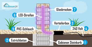 Steinkörbe wenn sie eine stilvolle grundstücksabgrenzung suchen, sind steinkörbe eine äußerst geeignete wahl. Gabionen Mit Beleuchtung Bauen Preise Und Anleitung Gabionensaule