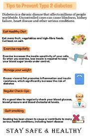 Tips To Control Your Diabetes To Live A Healthy Life | Breathe Well-Being