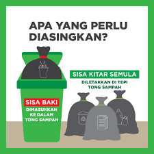 Lokasi pusat kitar semula putrajaya ini bertujuan memberi kemudahan kepada penduduk yang tinggal di sekitarnya untuk menghantar barangan kitar semula dan membantu memberi kesedaran awam. Bandar Bersih Putrajaya Official Posts Facebook
