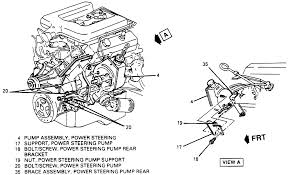 1992, 1993, 1994, 1995 chevrolet/gmc 1500, 2500, and 3500 pick up and suburban equipped with a 4.3l v6, or a 5.0l v8, or a 5.8l v8 engine. 1995 Camaro Engine Diagram Wiring Diagram System Hit Image Hit Image Ediliadesign It