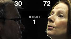 Gillard v Rudd: the numbers