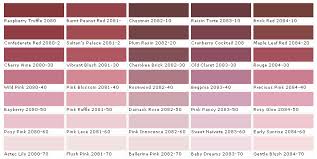 Benjamin Moore Paint Colors Benjamin Moore Paints