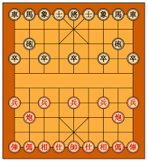Malaysia is a country in southeast asia , located partly on a peninsula of the asian mainland and partly on the northern third of the island of borneo. Xiangqi Wikipedia