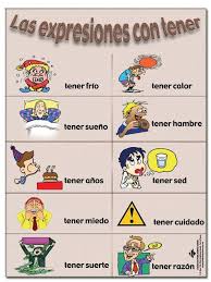 Expresiones Con Tener A1 Spanish Expressions Teaching Spanish Elementary Spanish