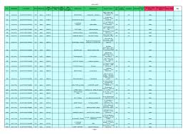 Https Www Bouches Du Rhone Gouv Fr Content Download 25787 154836 File At Adap 2015 2016 Pdf