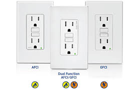 Check spelling or type a new query. Protect Your Family And Home From Electrical Fire And Shock Safety Leviton Blog