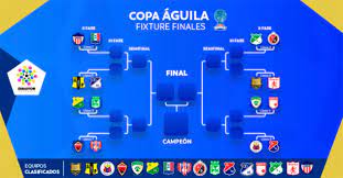 We suggest contacting us by phone only if your flight is in the next week. Copa Colombia Archivos Ag Deportes