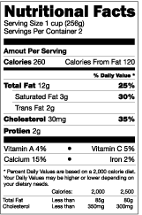 Related searches nutrition facts label word template. Nutrition Facts Label Template Pensandpieces
