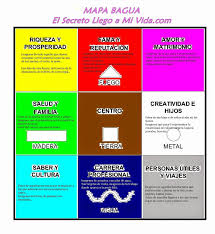 Pin En Decoracion