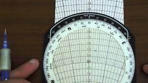 This calculator emulates some of the capabilities of the popular e6b flight computer. E6b Flight Computer Ground Speed And True Heading Youtube