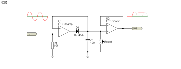 Peak detectors are often used to capture transient events that may otherwise remain undetected, but can they can also be used to capture the instantaneous voltage peaks from a power amp, and the idealised case for the output waveform is shown next. An014 Peak Detection Circuits
