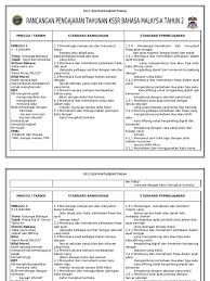Peperiksaan pertengahan tahun bahasa malaysia tahun 22015. Rph 2020 Sjkc