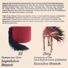 Über 7 millionen englische bücher. Great Article Explaining How We Are Moorish Americans Or Why We Are Moors Who Are The Moors Of America Moorish American Moorish Science Moorish