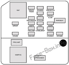 Need a manual for your buick lacrosse (2008)? Buick Allure 2006 Fuse Box Wiring Diagram Structure Speed Structure Speed Teglieromane It