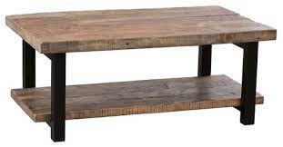 Maybe you would like to learn more about one of these? Do You Put Your Feet On The Coffee Table