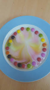 Deney Gida Boyasinin Zararlari Gida Faaliyetler Anaokulu