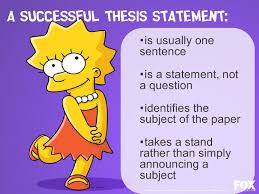 Lisa Simpson On Thesis Statements Topic Sentences Writing A Thesis Statement Thesis Statement Essay Writing Unit