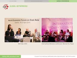 The rhodes scholarships for global (any other country/region) until recently, the rhodes scholarships have been awarded in 20 constituencies (representing over 60 different countries). Ycab Achievement Goals2015 Target2015 Achievement2020 Target Stakeholders Number Of Beneficiaries Economic Value Ratio Admin To Program Expense Ppt Download