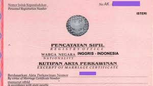 Berkas asli dan fotokopi surat sidi. Prosedur Pembuatan Akta Nikah Di Catatan Sipil Semua Agama Maumenikah Com