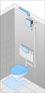 Die entlüftung von badezimmern ist wichtig. Wc Entluftungen Elektro Kirsch Gmbh