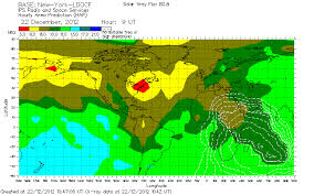 Amateur Radio Usable Hf Propagation Frequencies