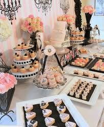 A springtime in paris themed wedding reception with candles, hydrangea flowers and rose petal accents on the head table. A Fete To Remember Your Paris Theme Wedding Formal Themes Topweddingsites Com