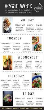 5 Day Easy Vegan Meal Plan For Beginners Easy Vegan Meal Plan Vegan Recipes Easy Vegan Meal Plans
