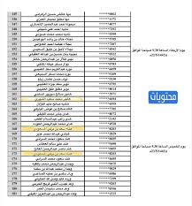 اضغط هنا، علماً أنه يجب تعبئة كافة المعلومات الموضحة بالموقع بشكل دقيق، كي لا يتم رفض الطلب. Ø±Ø§Ø¨Ø· Ø§Ø³ØªØ¹Ù„Ø§Ù… Ù†ØªØ§Ø¦Ø¬ ÙˆØ²Ø§Ø±Ø© Ø§Ù„Ø¯ÙØ§Ø¹ 1442 ÙˆØ·Ø±ÙŠÙ‚Ø© Ø§Ù„Ø§Ø³ØªØ¹Ù„Ø§Ù… Ø¹Ù† Ø·Ù„Ø¨ Ù…ÙˆÙ‚Ø¹ Ù…Ø­ØªÙˆÙŠØ§Øª