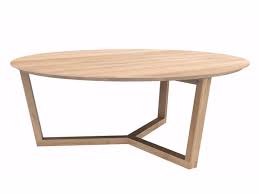 Pin On Coffee Tables Sobu