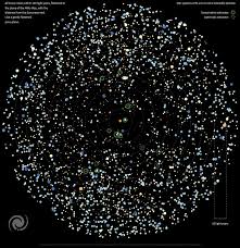 Gorm On Twitter Light Year Star Map Us Map