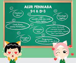 We did not find results for: Soal Ujian Mandiri Unj Penmaba Download Gratis Unjkita Com
