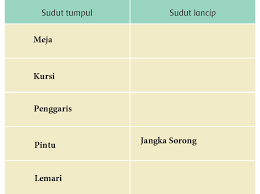 Kunci jawaban tema 7 kelas 3 halaman 5 6 7 8 9 10 11 pembelajaran 1 subtema 1 perkembangan teknologi namun sebelum menjawab melihat jawaban yang ada dalam. Lengkap Kunci Jawaban Halaman 35 36 38 39 40 41 42 Tema 8 Kelas 3 Sd Buku Siswa Tematik Pembelajaran 5 Pojok Edukasi