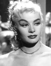 List of Celebrities with last name: Dey