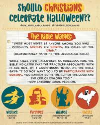 Jw Image By Linda Abrao Should Christians Celebrate Halloween Bible Knowledge Jerusalem Bible
