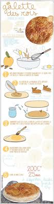 Galette Des Rois Legere Maia Cha Galette Des Rois Legere Recette Recettes De Cuisine