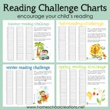 Reading Reward Chart Template Best Picture Of Chart