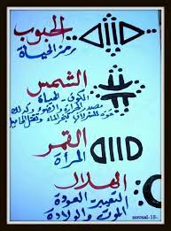 الرموز الأمازيغية القديمه يعتمد الفن الأمازيغى القديم على نماذج من الأشكال التجريدية و التى غالبا ما تتواجد فى palestine history history art