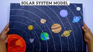 We then made a hole through each planet & passed a pipecleaner through it. How To Make 3d Solar System Model School Project 3d Model Solar System Model Youtube