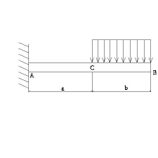Bendingmomentdiagram.com is a free online calculator that generates bending moment diagrams (bmd) and shear force diagrams (sfd) for most simple beams. Determine The Sfd And Bmd Diagram On The Following Drawing Study Com